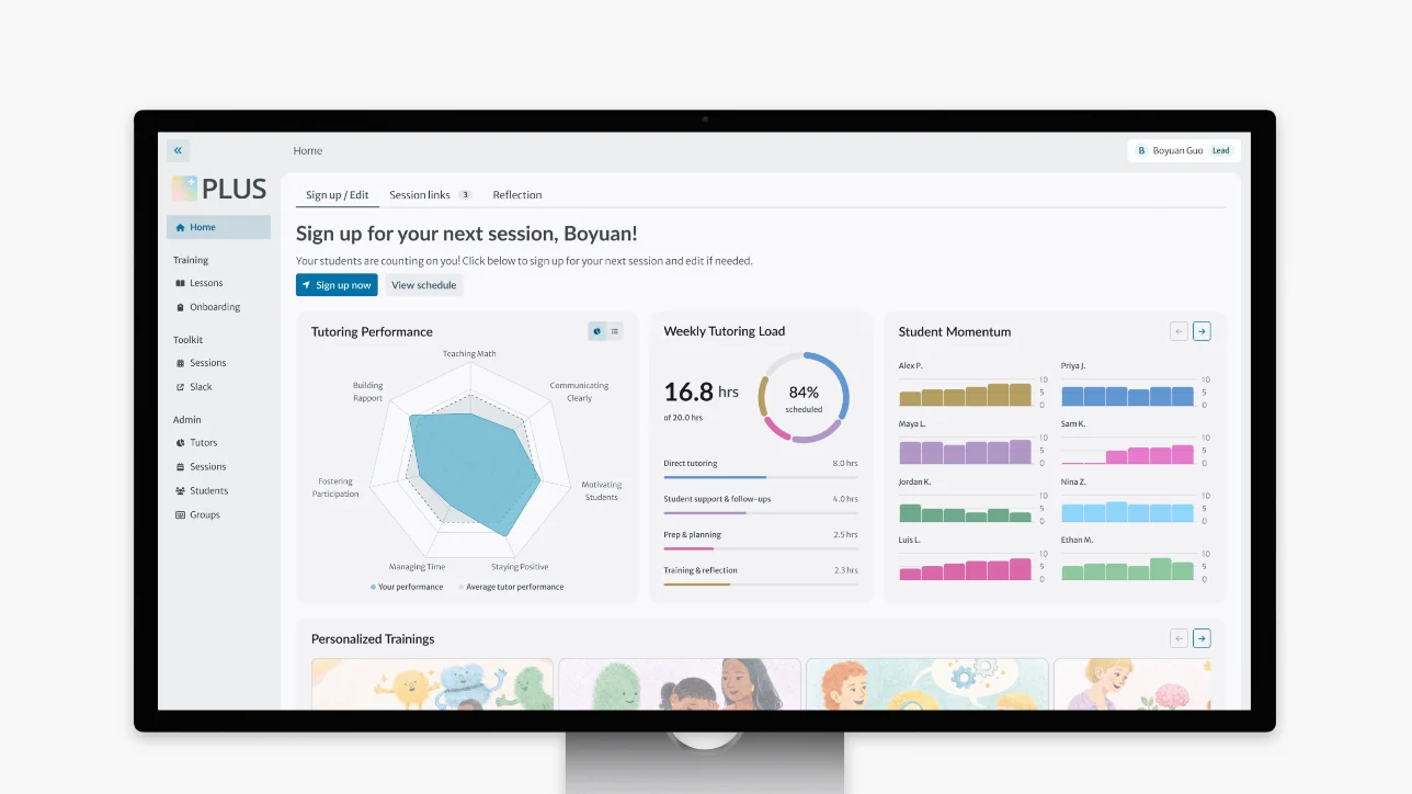 The PLUS tutoring platform dashboard on a desktop monitor